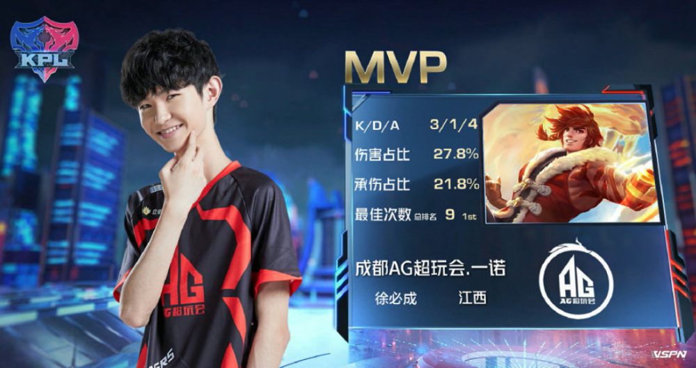 选手来说是 选手来说是